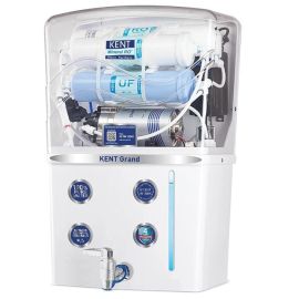 Ro Water Purifire